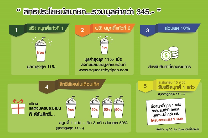 บัตรสมาชิกสควีซ