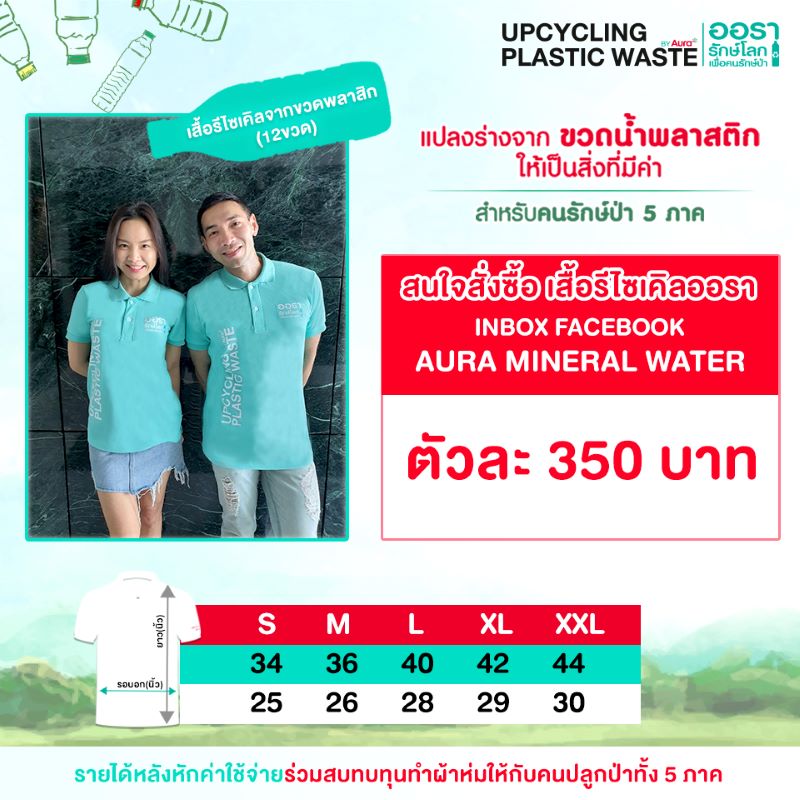 เสื้อรีไซเคิลออรารักษ์โลกเพื่อคนรักษ์ป่า